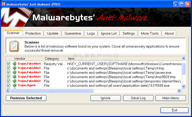 MalwareBytes Scan Results