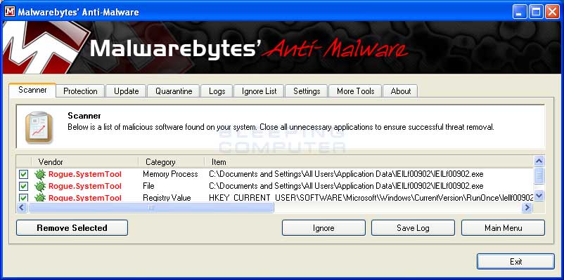 MalwareBytes Scan Results