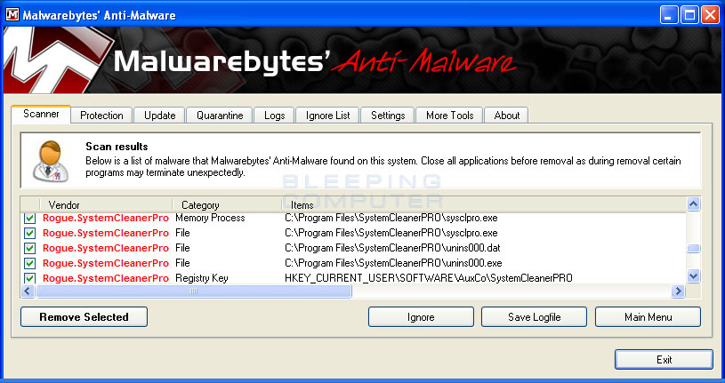 MalwareBytes Scan Results