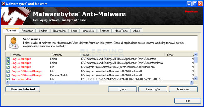 MalwareBytes Scan Results
