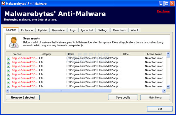 MalwareBytes Scan Results