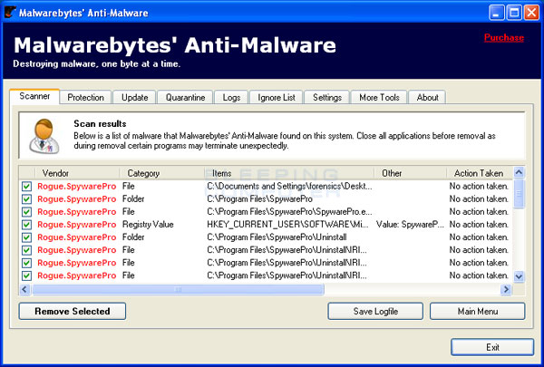 MalwareBytes Scan Results