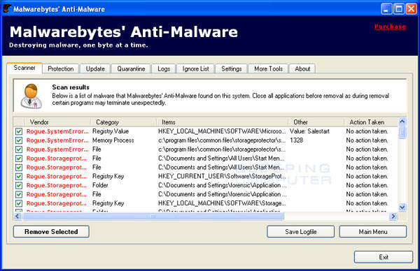 MalwareBytes Scan Results