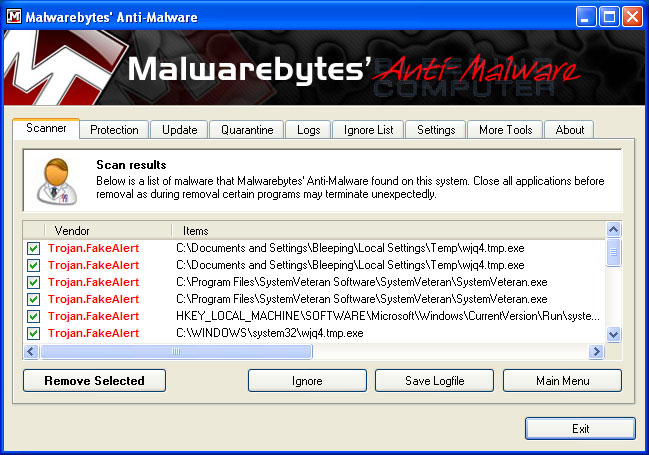 MalwareBytes Scan Results
