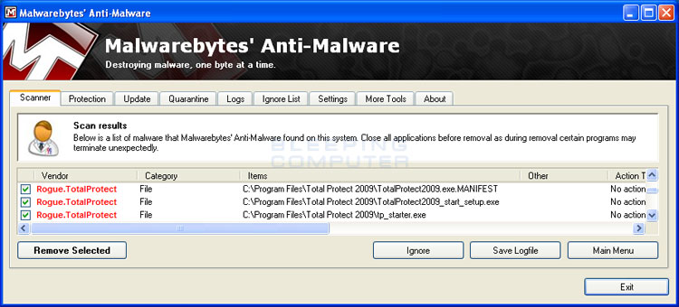 MalwareBytes Scan Results