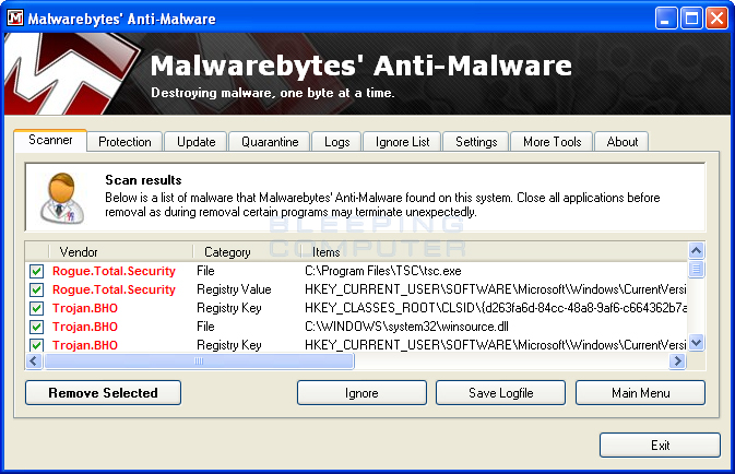 MalwareBytes Scan Results