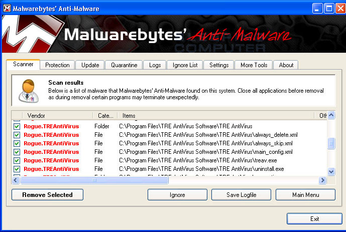 MalwareBytes Scan Results