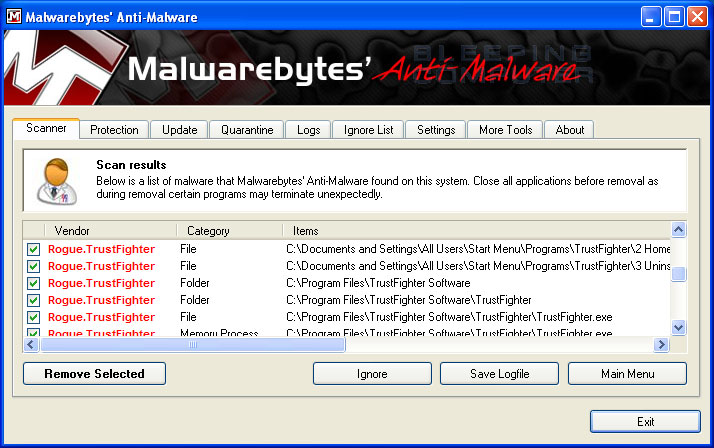 MalwareBytes Scan Results