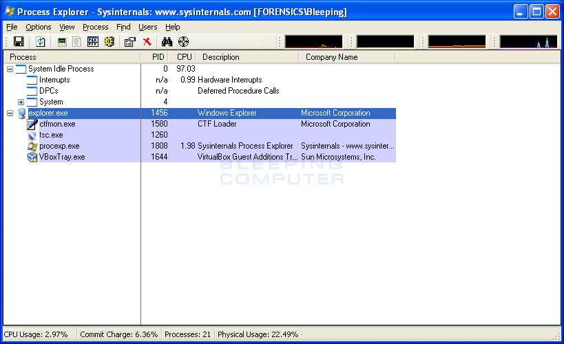 Process Explorer