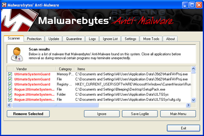 MalwareBytes Scan Results