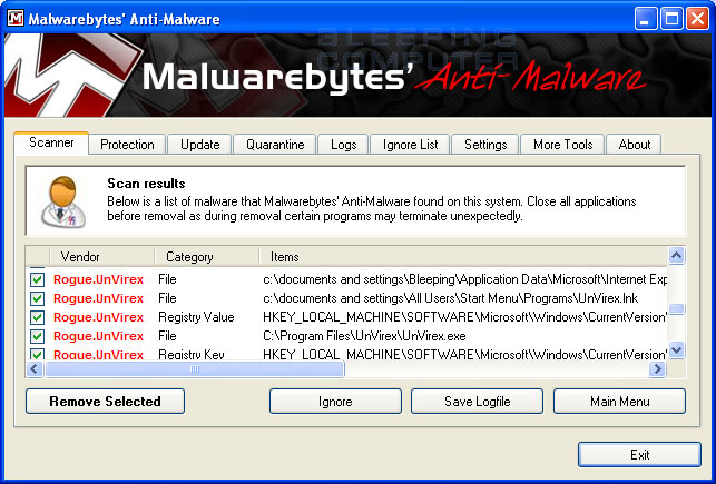 MalwareBytes Scan Results