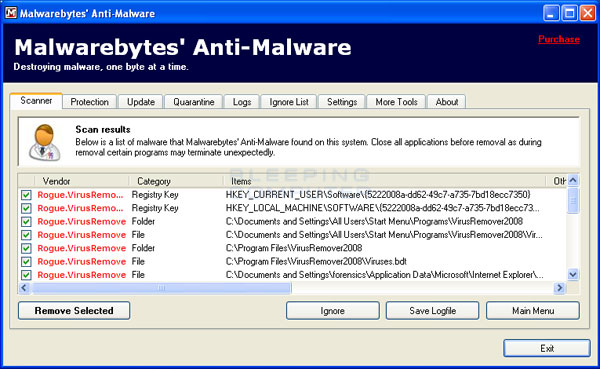 MalwareBytes Scan Results