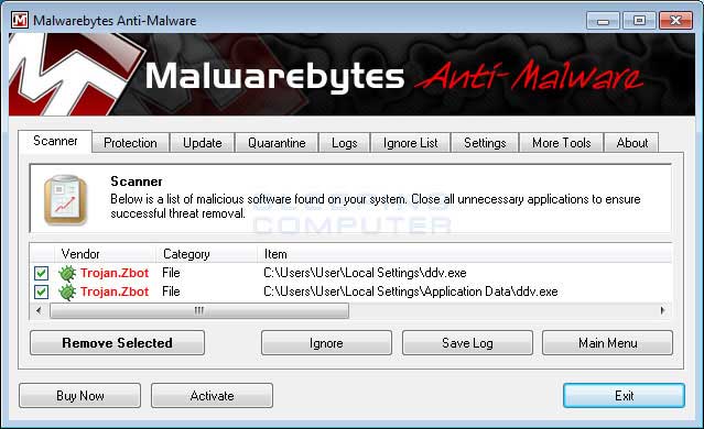 MalwareBytes Scan Results
