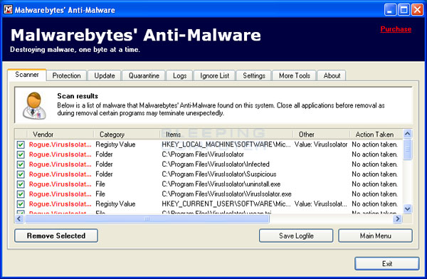 MalwareBytes Scan Results