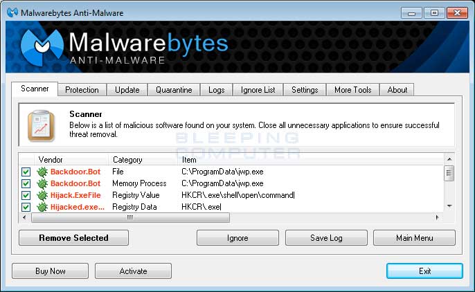 MalwareBytes Scan Results