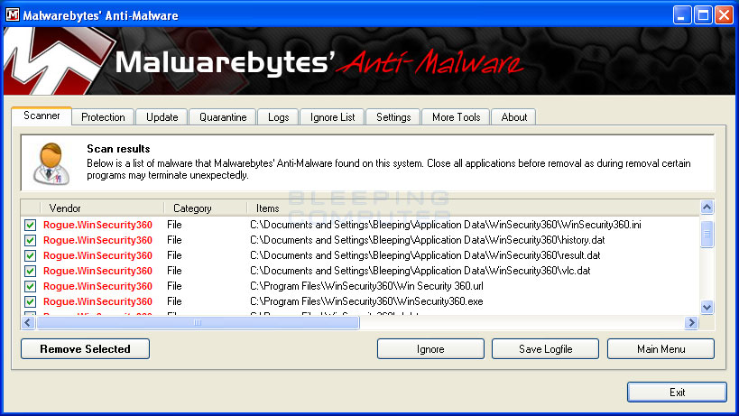 MalwareBytes Scan Results