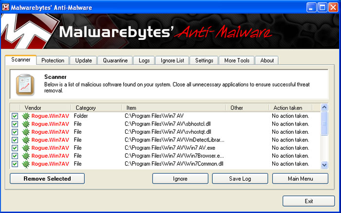 MalwareBytes Scan Results
