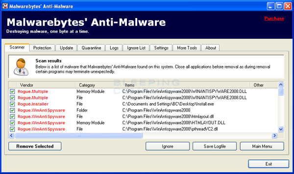 MalwareBytes Scan Results