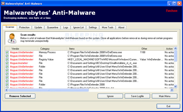 MalwareBytes Scan Results