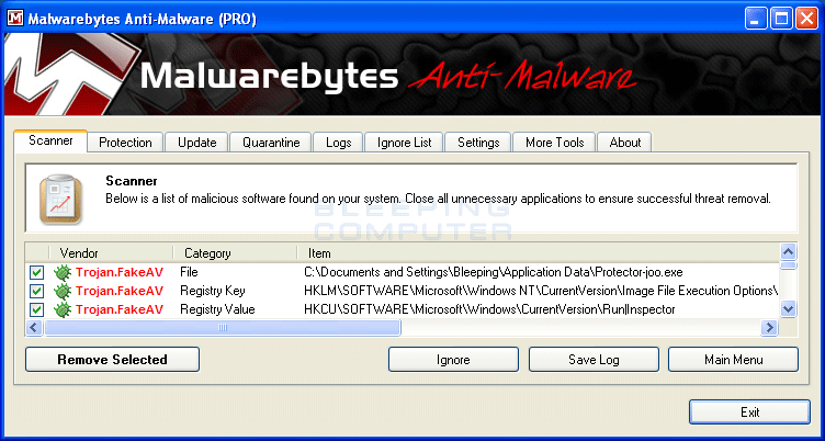 MalwareBytes Scan Results