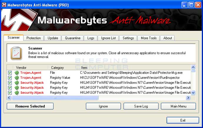 MalwareBytes Scan Results