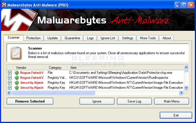 MalwareBytes Scan Results