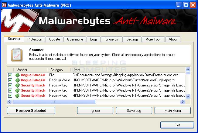 MalwareBytes Scan Results
