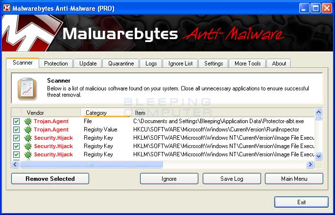 MalwareBytes Scan Results
