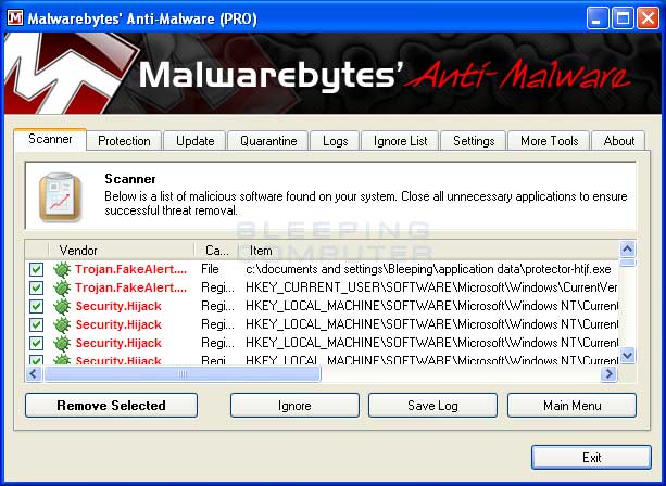 MalwareBytes Scan Results