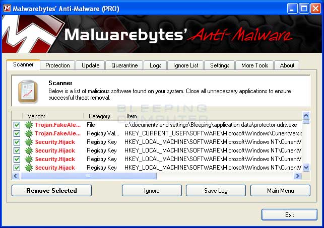 MalwareBytes Scan Results