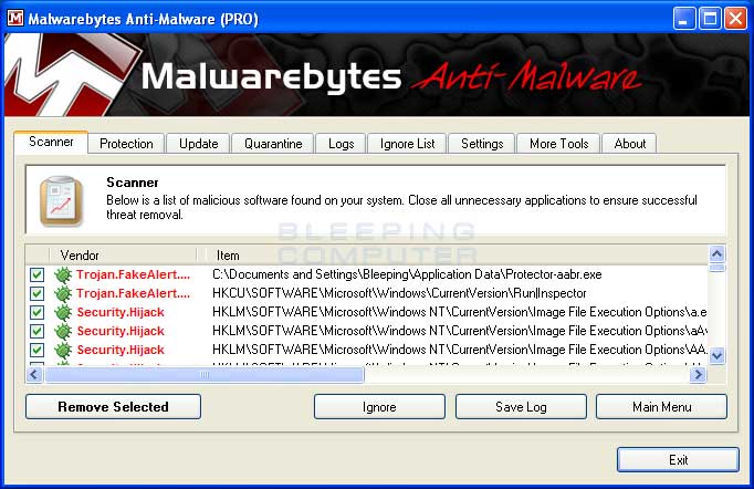 MalwareBytes Scan Results