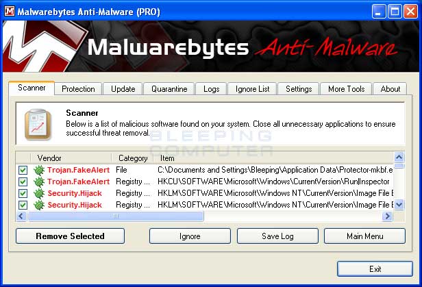 MalwareBytes Scan Results