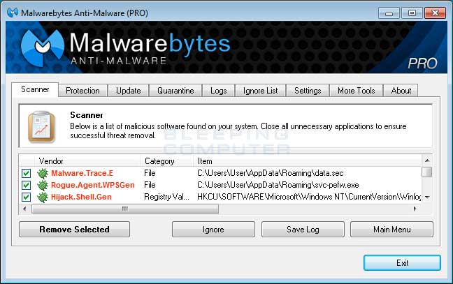 MalwareBytes Scan Results
