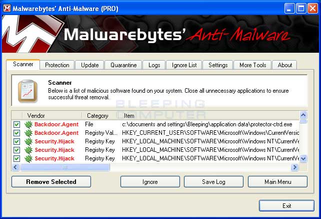 MalwareBytes Scan Results