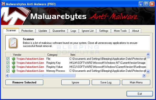 MalwareBytes Scan Results