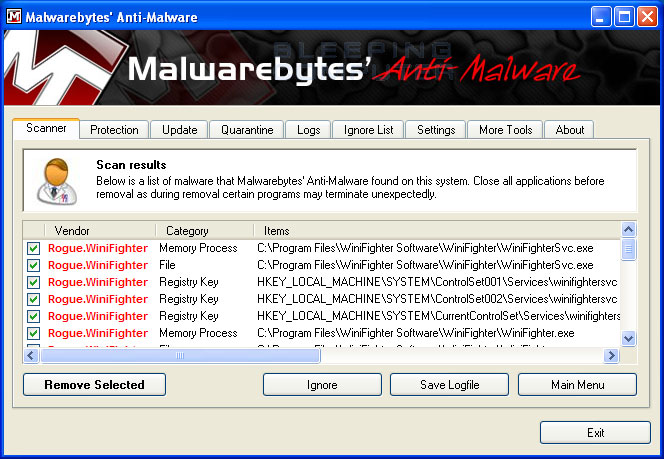 MalwareBytes Scan Results