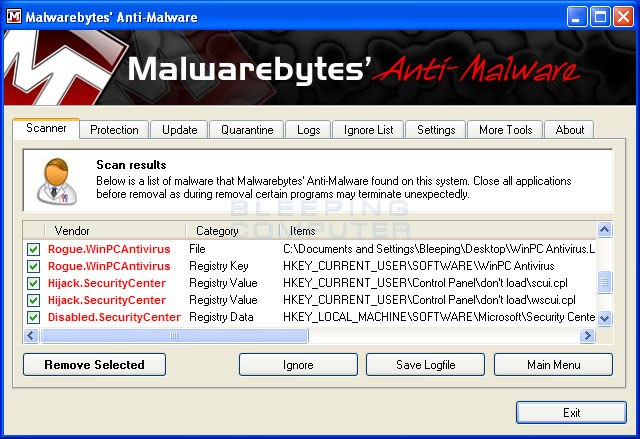 MalwareBytes Scan Results