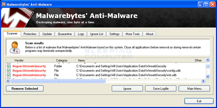MalwareBytes Scan Results