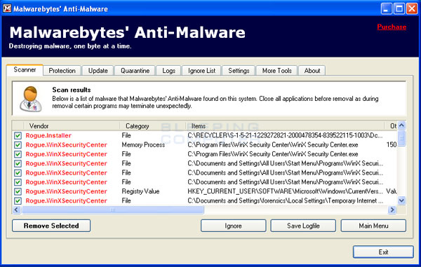 MalwareBytes Scan Results