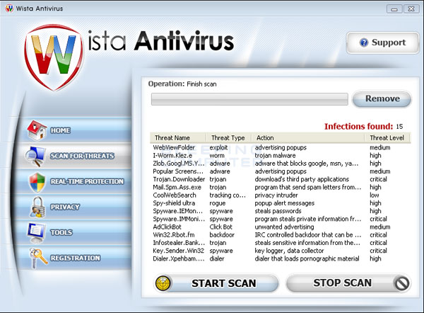 Remove Spyware Antivirus Scan