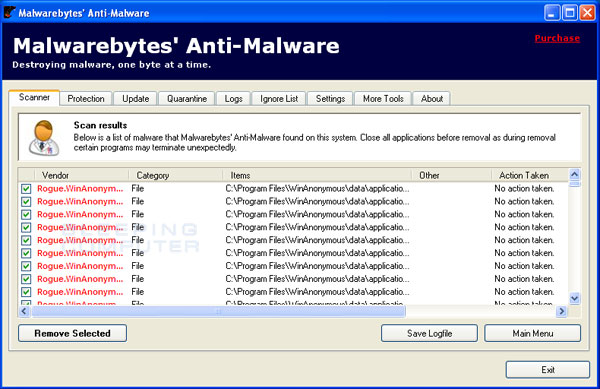 MalwareBytes Scan Results