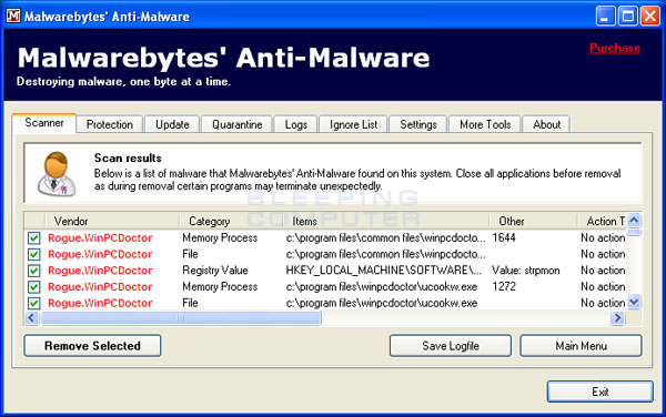 MalwareBytes Scan Results