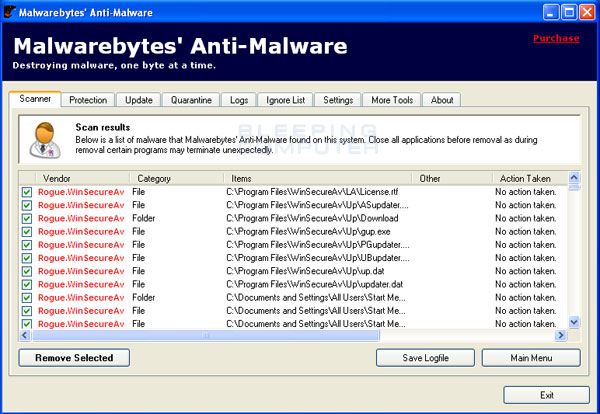 MalwareBytes Scan Results