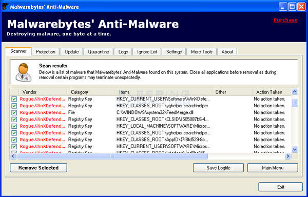 MalwareBytes Scan Results