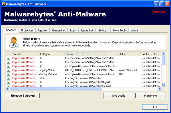 MalwareBytes Scan Results