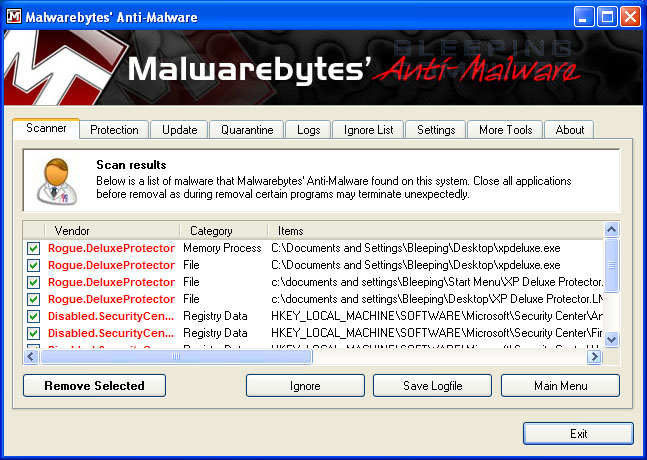 MalwareBytes Scan Results
