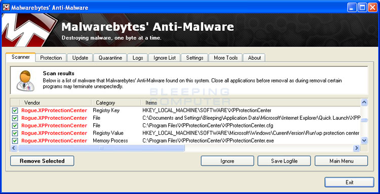 MalwareBytes Scan Results