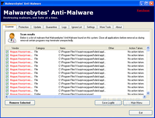 MalwareBytes Scan Results