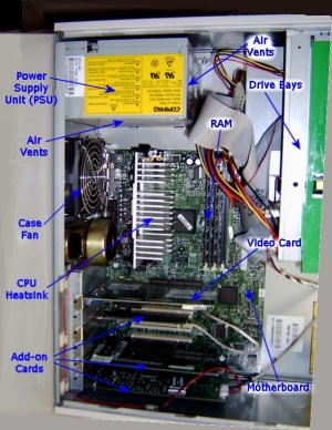 Inside of a computer