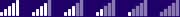 Signal Strength Symbols
